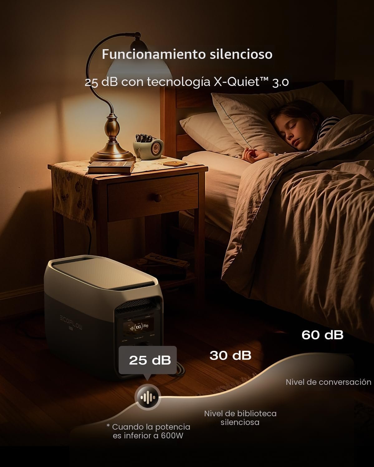 ECOFLOW DELTA 3 Max, Estación de energía portátil, 2048 Wh - Imagen 5